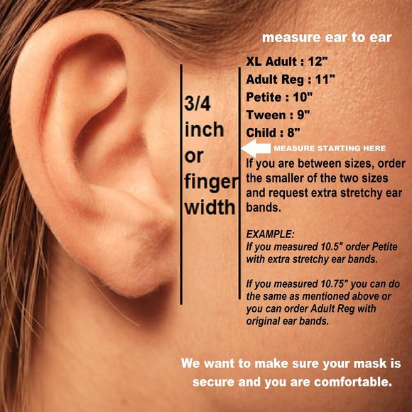 Dear Head Twilight on Gold Cotton mask w/polyp… - Picture 2 of 6